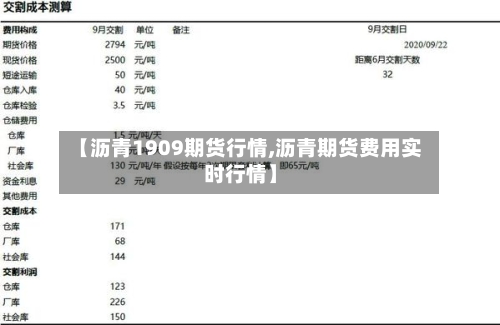 【沥青1909期货行情,沥青期货费用实时行情】-第2张图片