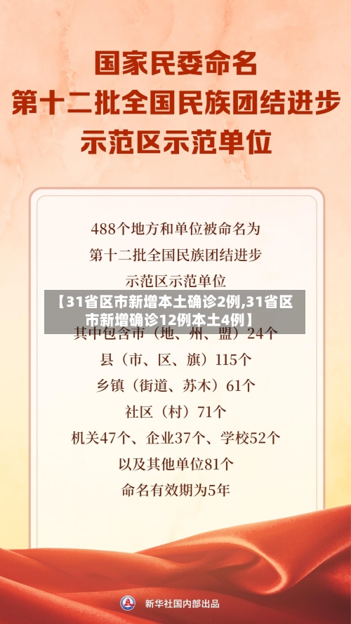 【31省区市新增本土确诊2例,31省区市新增确诊12例本土4例】