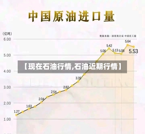 【现在石油行情,石油近期行情】-第2张图片