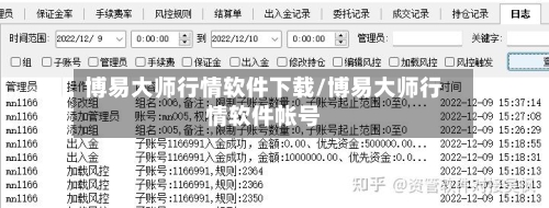 博易大师行情软件下载/博易大师行情软件帐号-第2张图片