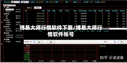 博易大师行情软件下载/博易大师行情软件帐号-第3张图片