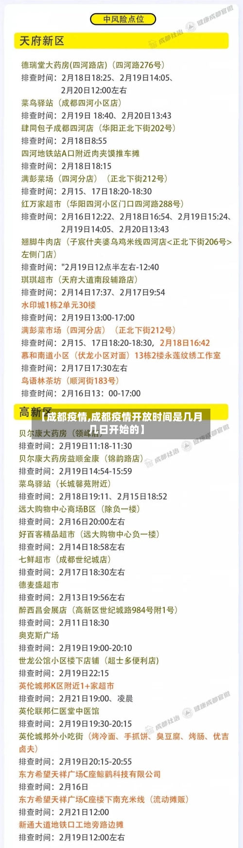 【成都疫情,成都疫情开放时间是几月几日开始的】-第2张图片