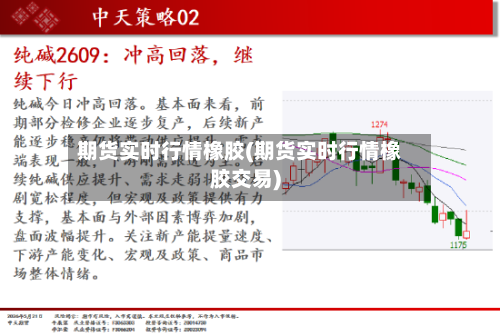 期货实时行情橡胶(期货实时行情橡胶交易)-第2张图片