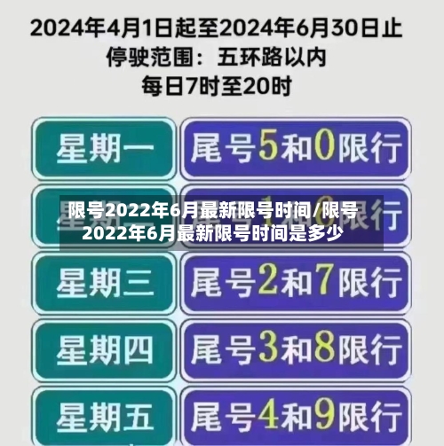 限号2022年6月最新限号时间/限号2022年6月最新限号时间是多少
