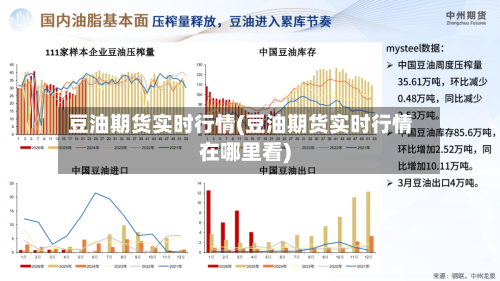 豆油期货实时行情(豆油期货实时行情在哪里看)-第2张图片