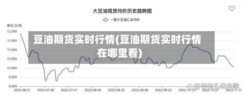 豆油期货实时行情(豆油期货实时行情在哪里看)-第3张图片