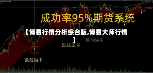 【博易行情分析综合版,博易大师行情】