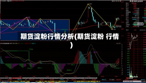 期货淀粉行情分析(期货淀粉 行情)-第2张图片