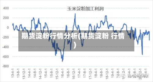 期货淀粉行情分析(期货淀粉 行情)