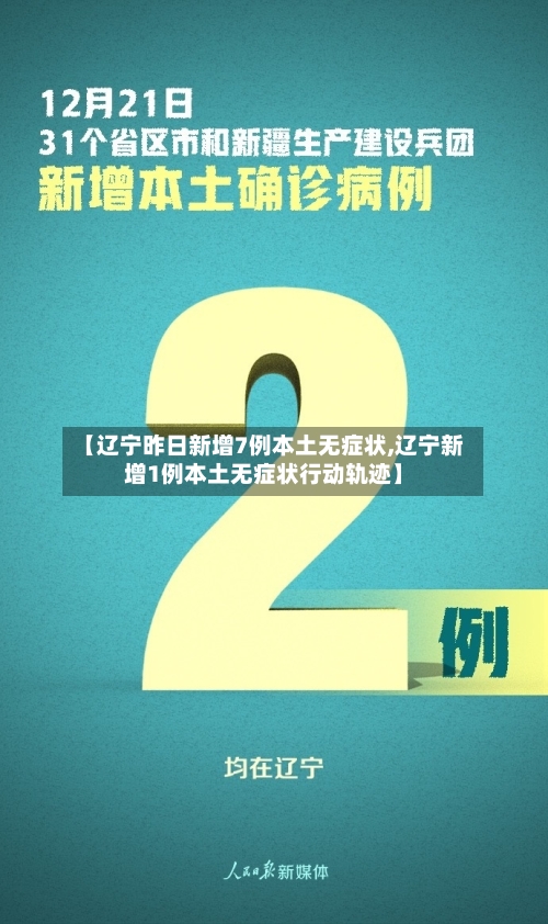 【辽宁昨日新增7例本土无症状,辽宁新增1例本土无症状行动轨迹】-第2张图片