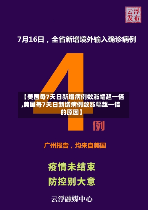 【美国每7天日新增病例数涨幅超一倍,美国每7天日新增病例数涨幅超一倍的原因】-第2张图片
