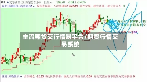 主流期货交行情易平台/期货行情交易系统