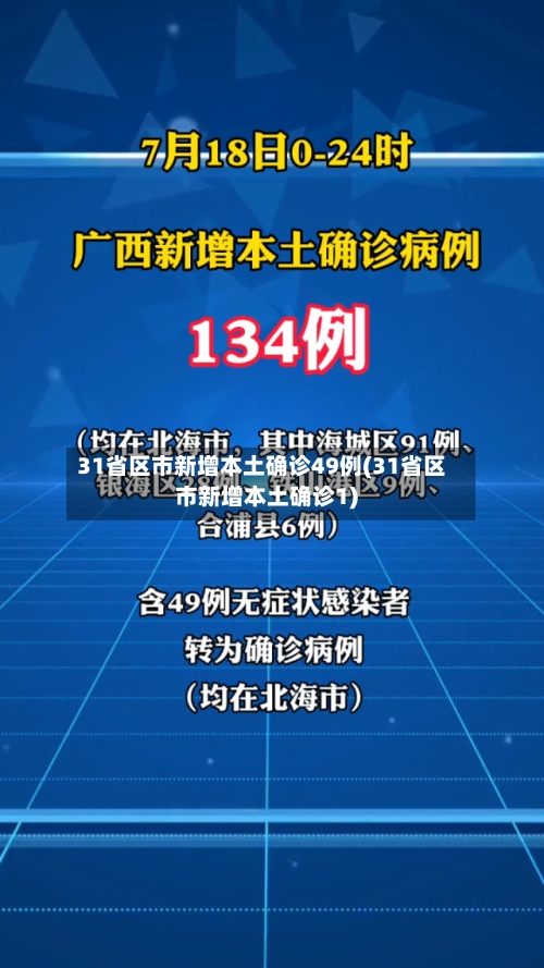 31省区市新增本土确诊49例(31省区市新增本土确诊1)-第2张图片