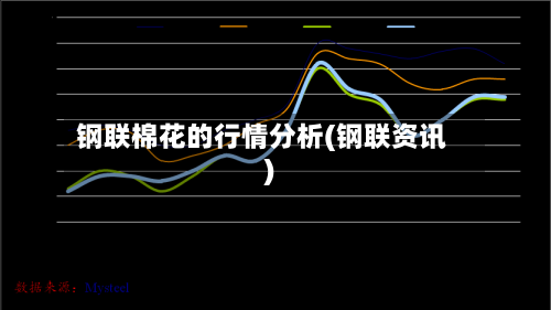 钢联棉花的行情分析(钢联资讯)-第3张图片