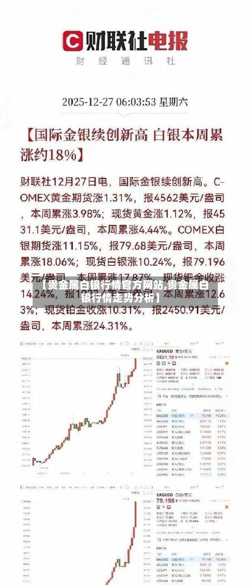 【贵金属白银行情官方网站,贵金属白银行情走势分析】-第2张图片