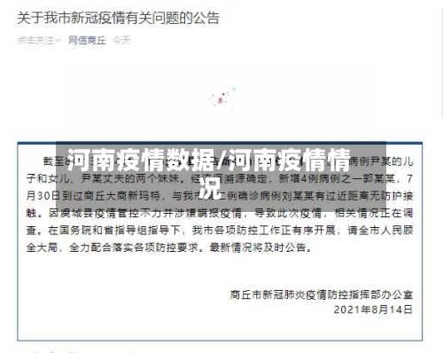 河南疫情数据/河南疫情情况-第2张图片