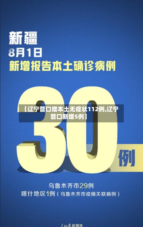 【辽宁营口增本土无症状112例,辽宁营口新增5例】-第2张图片