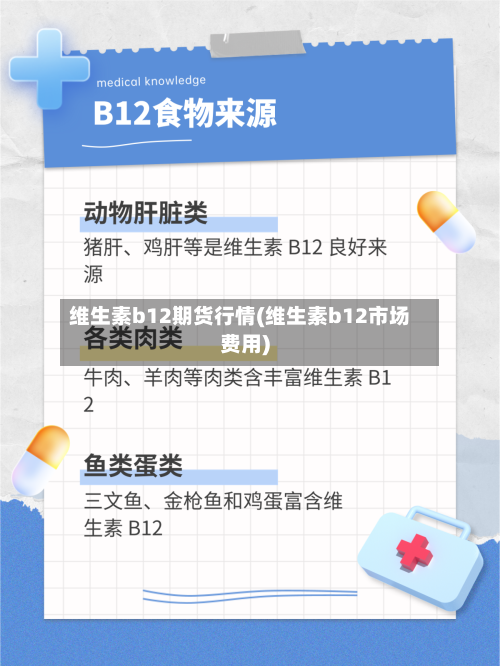 维生素b12期货行情(维生素b12市场费用)