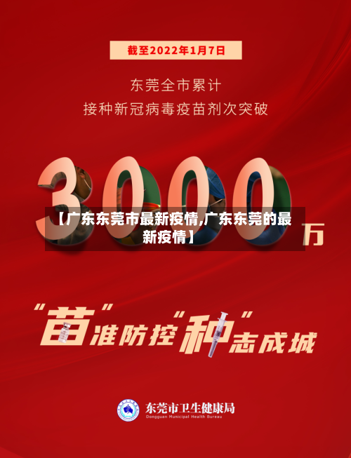 【广东东莞市最新疫情,广东东莞的最新疫情】-第2张图片