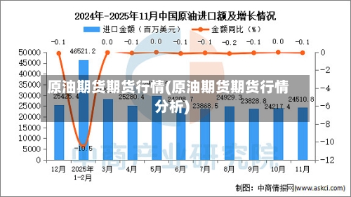 原油期货期货行情(原油期货期货行情分析)-第2张图片