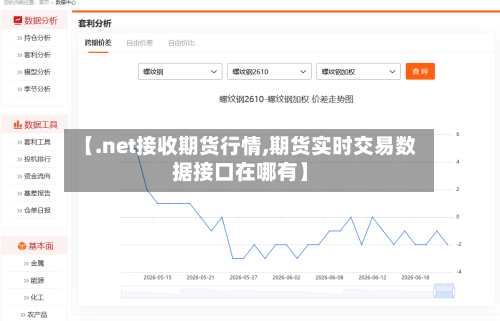 【.net接收期货行情,期货实时交易数据接口在哪有】-第2张图片