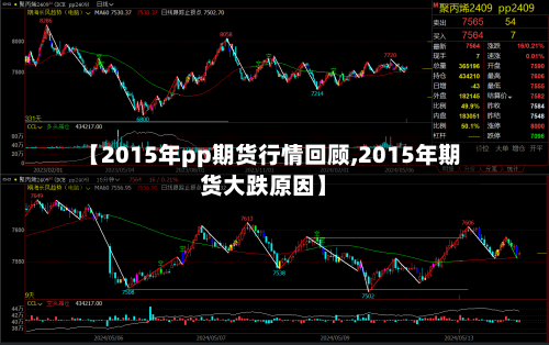 【2015年pp期货行情回顾,2015年期货大跌原因】