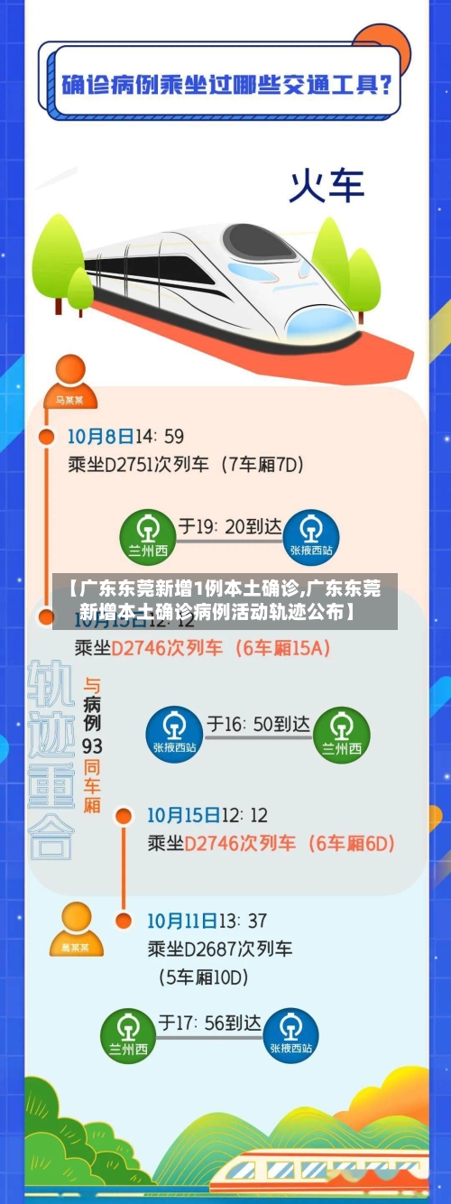 【广东东莞新增1例本土确诊,广东东莞新增本土确诊病例活动轨迹公布】