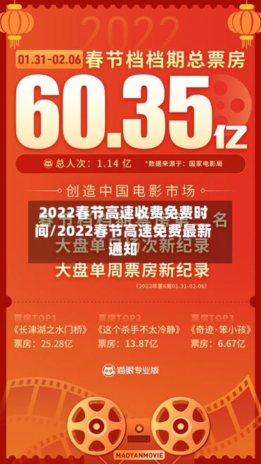 2022春节高速收费免费时间/2022春节高速免费最新通知