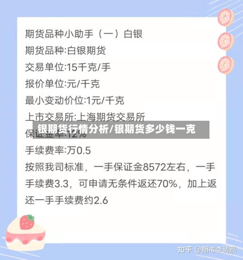 银期货行情分析/银期货多少钱一克-第3张图片