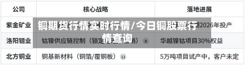 铜期货行情实时行情/今日铜股票行情查询