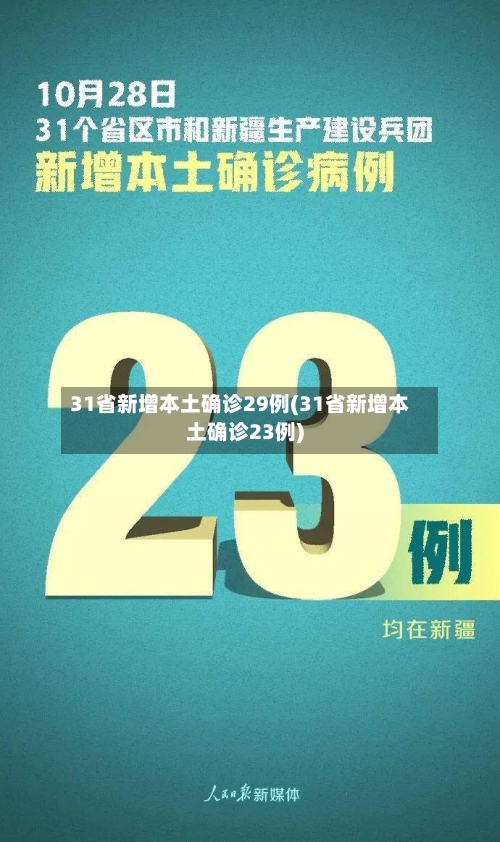 31省新增本土确诊29例(31省新增本土确诊23例)-第2张图片