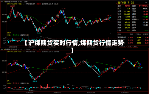 【沪煤期货实时行情,煤期货行情走势】
