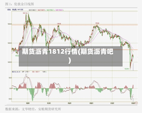 期货沥青1812行情(期货沥青吧)-第3张图片