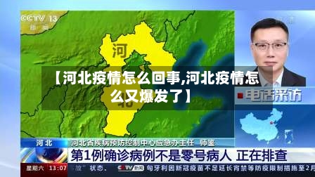 【河北疫情怎么回事,河北疫情怎么又爆发了】-第3张图片
