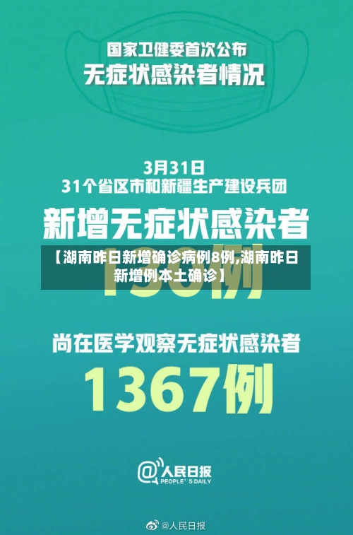 【湖南昨日新增确诊病例8例,湖南昨日新增例本土确诊】