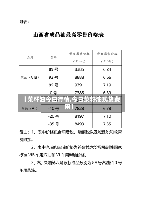 【菜籽油今日行情,今日菜籽油现货费用】