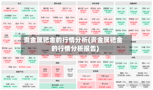 贵金属钯金的行情分析(贵金属钯金的行情分析报告)