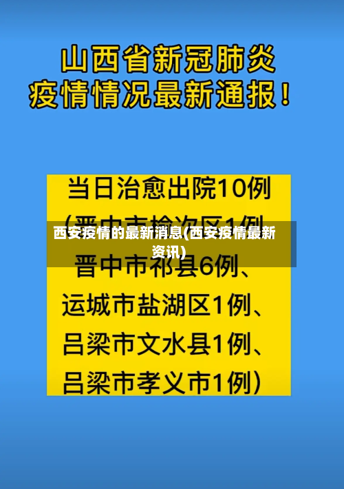 西安疫情的最新消息(西安疫情最新资讯)