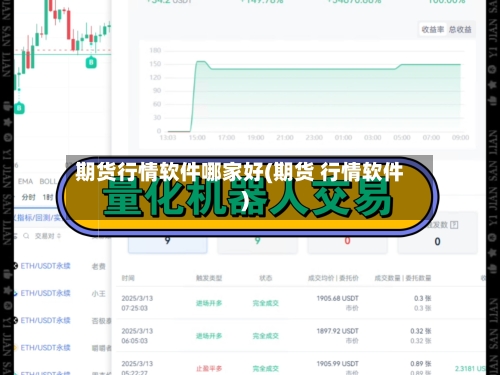 期货行情软件哪家好(期货 行情软件)