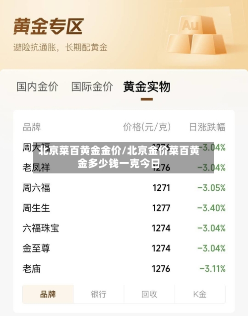 北京菜百黄金金价/北京金价菜百黄金多少钱一克今日