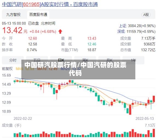 中国研汽股票行情/中国汽研的股票代码-第2张图片