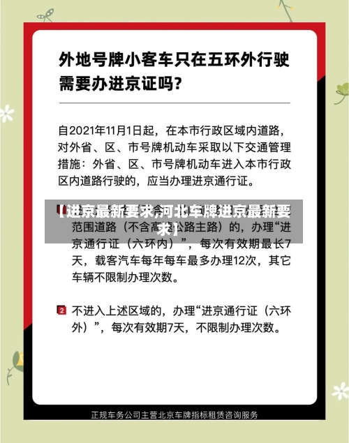 【进京最新要求,河北车牌进京最新要求】