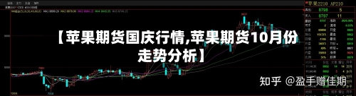 【苹果期货国庆行情,苹果期货10月份走势分析】