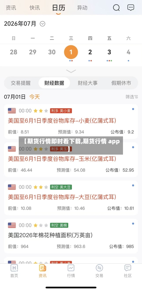 【期货行情即时看下载,期货行情 app】