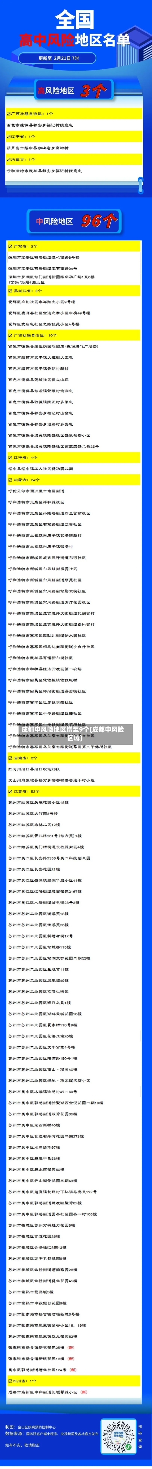 成都中风险地区增至9个(成都中风险区域)-第3张图片