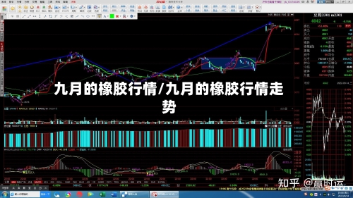 九月的橡胶行情/九月的橡胶行情走势-第2张图片