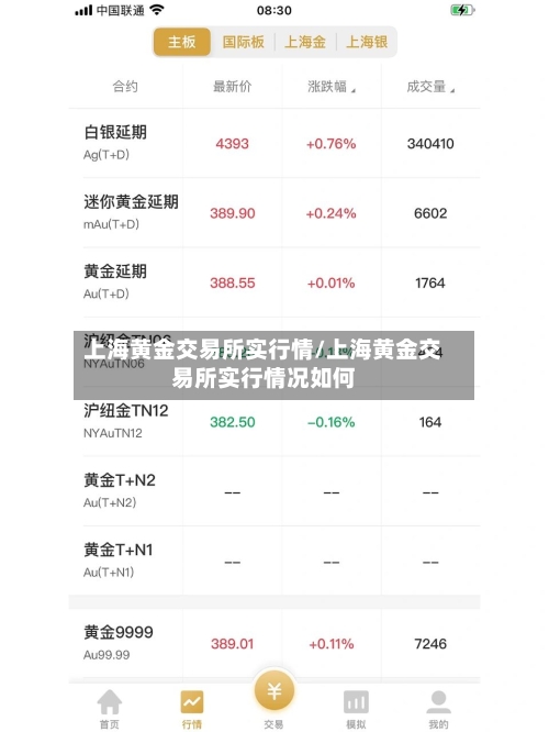 上海黄金交易所实行情/上海黄金交易所实行情况如何-第3张图片