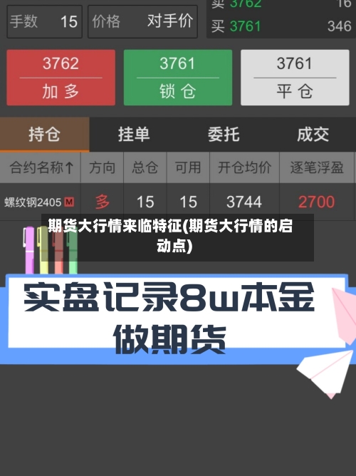 期货大行情来临特征(期货大行情的启动点)