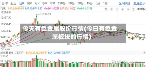 今天有色金属股价行情(今日有色金属板块的行情)