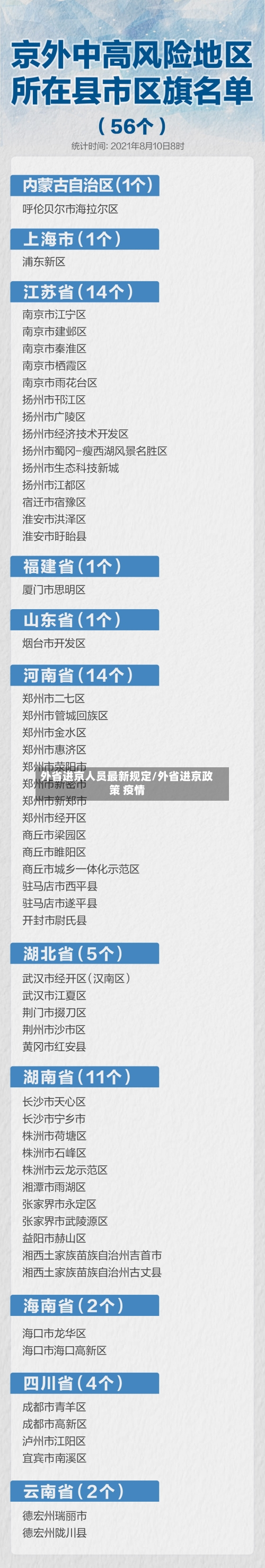 外省进京人员最新规定/外省进京政策 疫情